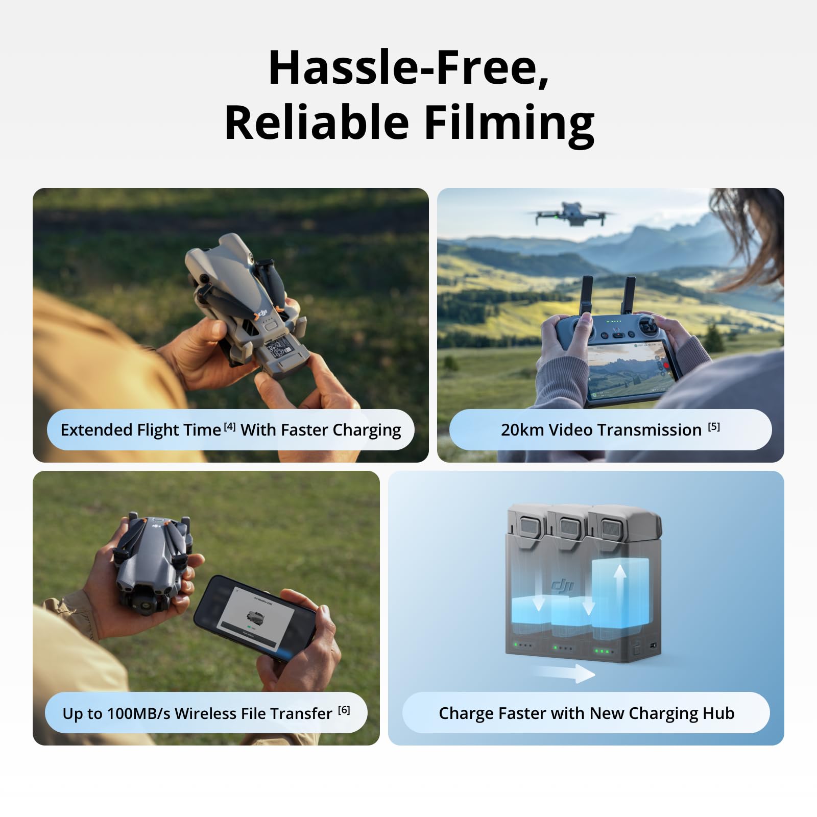 DJI Mini 5 Pro Fly More Combo  - Drone Kit With Camera recensie en prijs